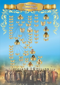 Стенд "Династия Рюриковичей" Вариант 3 - fgospostavki.ru - Чита