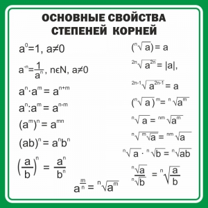 Стенд "Основные свойства степеней корней" - fgospostavki.ru - Чита