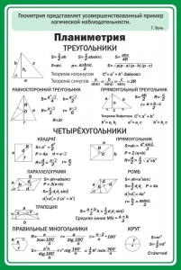 Стенд "Планиметрия" - fgospostavki.ru - Чита