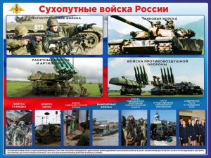 Стенд "Сухопутные войска России" - fgospostavki.ru - Чита