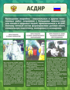 Стенд "Чрезвычайные ситуации техногенного, военного, природного характера" Вариант 1 - fgospostavki.ru - Чита