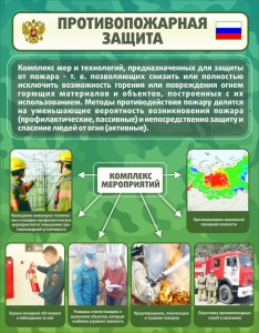 Стенд "Противопожарная защита" - fgospostavki.ru - Чита