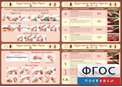 Стенд "Вязание крючком" - fgospostavki.ru - Чита