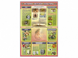 Стенд "История светской культуры" - fgospostavki.ru - Чита