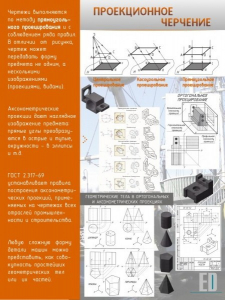 Стенд "Проекционное черчение" - fgospostavki.ru - Чита