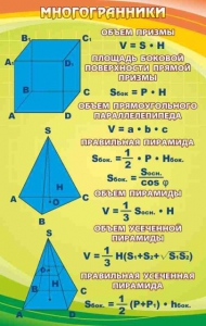 Стенд "Многогранники" - fgospostavki.ru - Чита