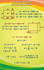 Стенд "Тождественные преобразования" - fgospostavki.ru - Чита