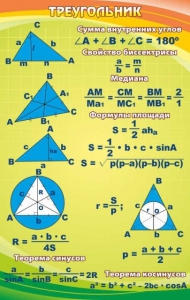 Стенд "Треугольник" - fgospostavki.ru - Чита