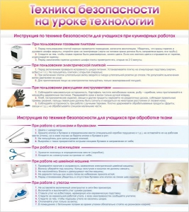 Стенд "Техника безопасности на уроке технологии" - fgospostavki.ru - Чита