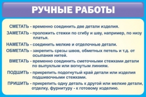 Стенд "Ручные работы" - fgospostavki.ru - Чита