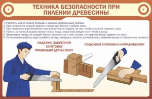 Стенд "Техника безопасности при пилении древесины" - fgospostavki.ru - Чита