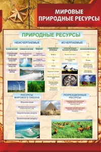 Стенд "Мировые природные ресурсы" - fgospostavki.ru - Чита