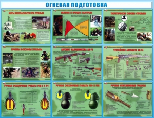 Стенд "Огневая подготовка" Вариант 4 - fgospostavki.ru - Чита