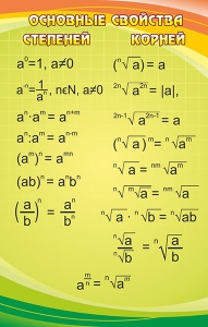Стенд "Основные свойства степеней и корней - fgospostavki.ru - Чита