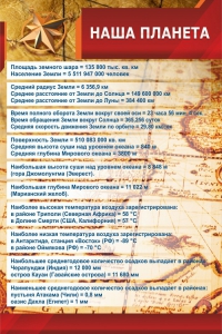 Стенд "Наша планета" - fgospostavki.ru - Чита