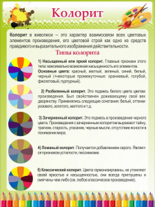 Стенд "Колорит" - fgospostavki.ru - Чита