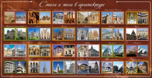 Стенд "Стили и эпохи в архитектуре" - fgospostavki.ru - Чита