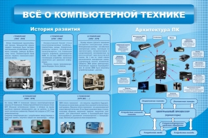 Стенд "Всё о компьютерной технике" - fgospostavki.ru - Чита