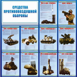Стенд "Средства противовоздушной обороны" - fgospostavki.ru - Чита