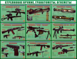 Стенд "Стрелковое оружие, гранатометы, огнеметы" Вариант 2 - fgospostavki.ru - Чита