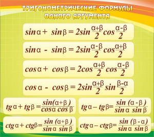 Стенд "Тригонометрические формулы" - fgospostavki.ru - Чита