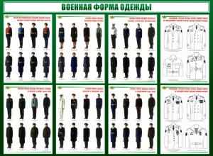 Стенд "Военная форма одежды" - fgospostavki.ru - Чита