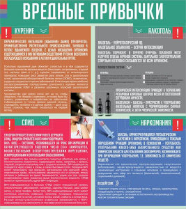 Стенд "Вредные привычки" - fgospostavki.ru - Чита