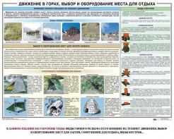 Комплект плакатов "Горная подготовка" - fgospostavki.ru - Чита