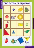 Комплект таблиц. Математика. Однозначные и многозначные числа. - fgospostavki.ru - Чита