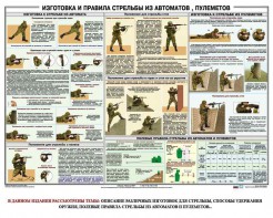 Плакат "Изготовка и правила стрельбы из автоматов и пулеметов" - fgospostavki.ru - Чита