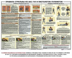 Плакат "Правила стрельбы из АКС-74У и пистолетов-пулеметов" - fgospostavki.ru - Чита