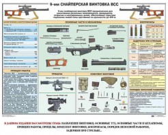 Комплект плакатов "Снайперская подготовка" - fgospostavki.ru - Чита