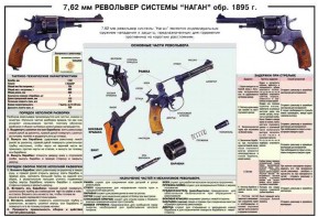 Плакат "7,62-мм револьвер системы "Наган" образец 1985 года" - fgospostavki.ru - Чита