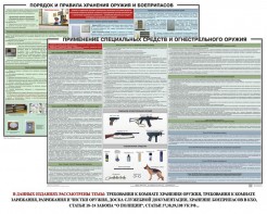 Комплект плакатов "Правила применения и сохранности оружия и спецсредств" - fgospostavki.ru - Чита