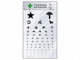 Стенд "Таблица Орловой" - fgospostavki.ru - Чита