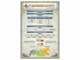 Стенд "Организационная структура Вооруженных сил Российской Федерации" - fgospostavki.ru - Чита