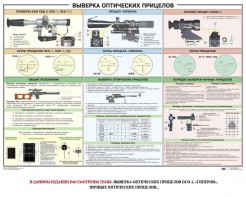 Плакат "Выверка прицелов" - fgospostavki.ru - Чита