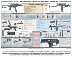 Плакат "9-мм пистолеты-пулеметы «Витязь», «Вереск»" - fgospostavki.ru - Чита