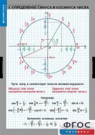 Комплект таблиц. Математика. Тригонометрические функции - fgospostavki.ru - Чита