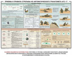 Плакат "Приемы и правила стрельбы из автоматического гранатомета АГС-17" - fgospostavki.ru - Чита
