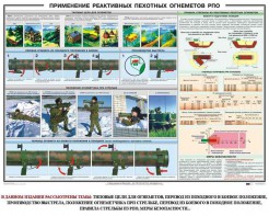 Плакат "Применение реактивных пехотных огнеметов РПО" - fgospostavki.ru - Чита