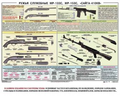 Плакат "Ружья служебные МР-133С, МР-153С, Сайга-410КВ" - fgospostavki.ru - Чита