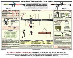 Плакат "Ручной противотанковый гранатомет РПГ" - fgospostavki.ru - Чита
