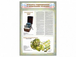 Стенд "Приборы радиационной и химической разведки" - fgospostavki.ru - Чита