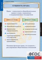 Комплект таблиц. Правоведение. Теория права. - fgospostavki.ru - Чита