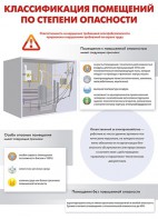 Комплект плакатов "Электробезопасность на объекте" - fgospostavki.ru - Чита