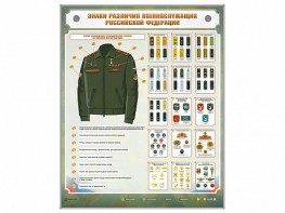 Интерактивный электрифицированный стенд "Знаки различия военнослужащих Российской Федерации" - fgospostavki.ru - Чита