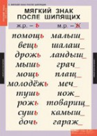 Комплект таблиц. Русский язык 3 класс. - fgospostavki.ru - Чита