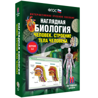 Наглядная биология. 8 - 9 классы. Человек. Строение тела человека - fgospostavki.ru - Чита