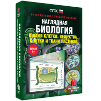 Наглядная биология. Химия клетки. Вещества, клетки и ткани растений - fgospostavki.ru - Чита